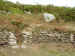 Holyhead Mountain Hut Group