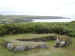 Holyhead Mountain Hut Group