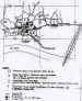 Lieutenant-Colonel Thompson's sketch of the Thompson/Lonsdale Force positions